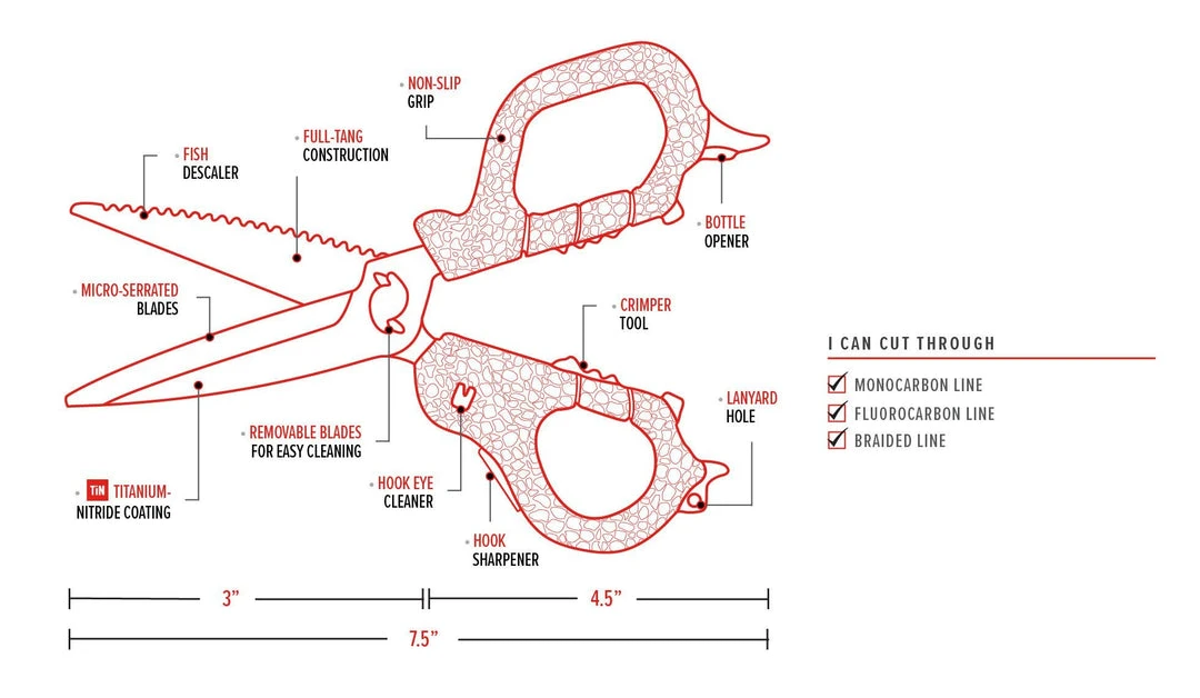 Bubba Blade Medium Shears Terminal Tackle