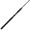 Penn Battalion II Inshore Casting Rods