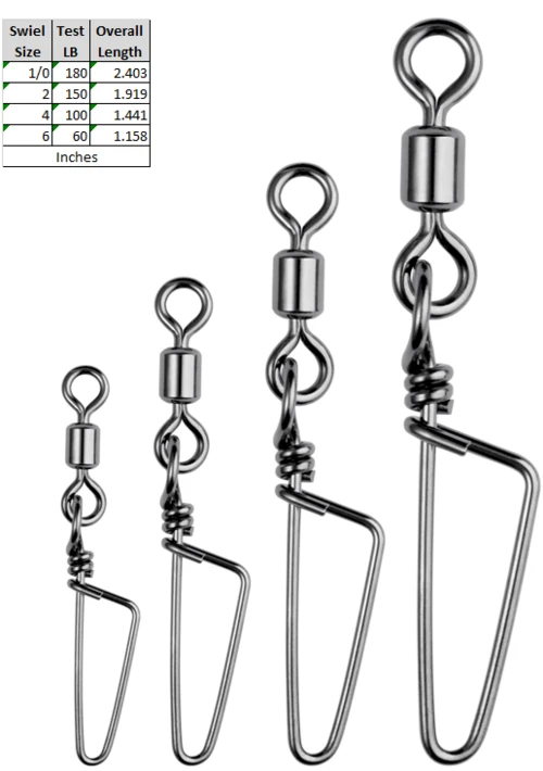SPRO Power Swivel With Coastlock Snap Terminal Tackle