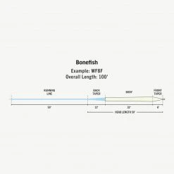 Rio Premier Bonefish Fly Lines Fly Fishing