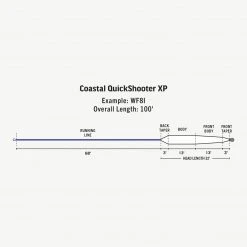 Rio Coastal QuickShooter XP Fly Lines