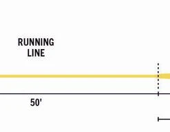 Rio Elite Flats Pro Floating Fly Lines Fly Fishing