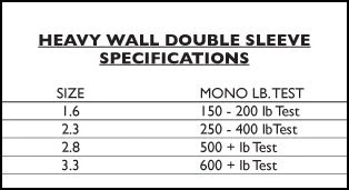 Terminal Tackle Billfisher Heavy Wall Copper Double Sleeves