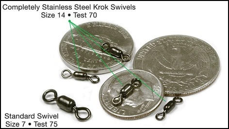 Terminal Tackle KROK Stainless Steel Swivels