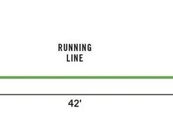 Fly Fishing Rio Mainstream Trout Fly Lines